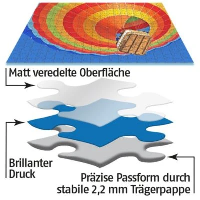 CALVENDO® Puzzle CALVENDO Puzzle Ausblick über Den Achensee - 1000 Teile Foto-Puzzle Für Glückliche Stunden 4 CALVENDO® Puzzle CALVENDO Puzzle Ausblick über Den Achensee - 1000 Teile Foto-Puzzle Für Glückliche Stunden – Bild 4