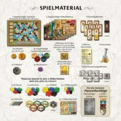 Kosmos Terra Nova 8 Kosmos Terra Nova -Billiges Spielzeug Geschäft 26082058 03