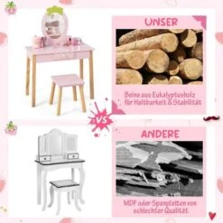 COSTWAY® Kinderschminktisch Mit Hocker & Spiegel Erdbeerförmig -Billiges Spielzeug Geschäft 28393592 04