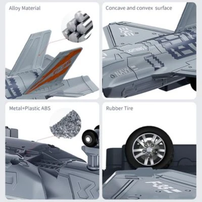 Vetaka Flugzeugmodell F-35 Für Kinder 5 Vetaka Flugzeugmodell F-35 Für Kinder – Bild 5