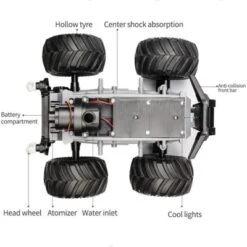 Decome Ferngesteuertes Off-Road-Spielzeugauto Ferngesteuertes Stunt-Off-Road-Spielzeugauto -Billiges Spielzeug Geschäft 30520471 05